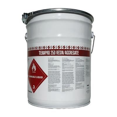 Siplast Terapro 250